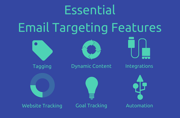 essential email targeting features