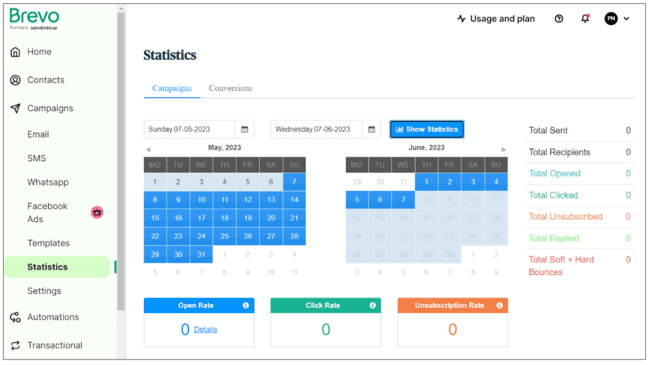 estadísticas de campaña en Brevo