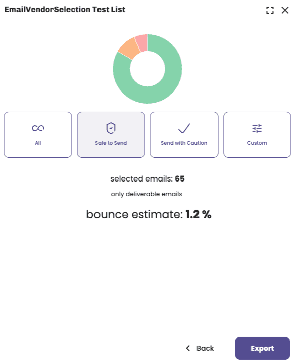 export cleaned contacts Bouncer Mailchimp