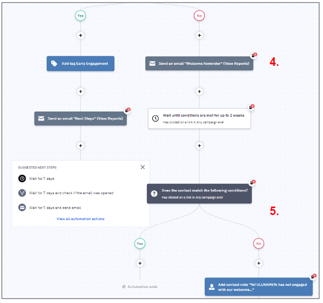 flujo de trabajo de series de bienvenida para el seguimiento de la interacción del cliente