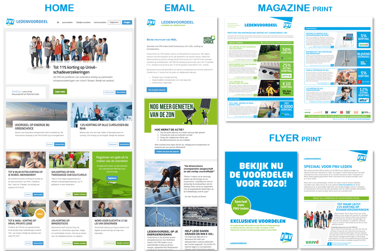 fnv ledenvoordeel loyalty program overview