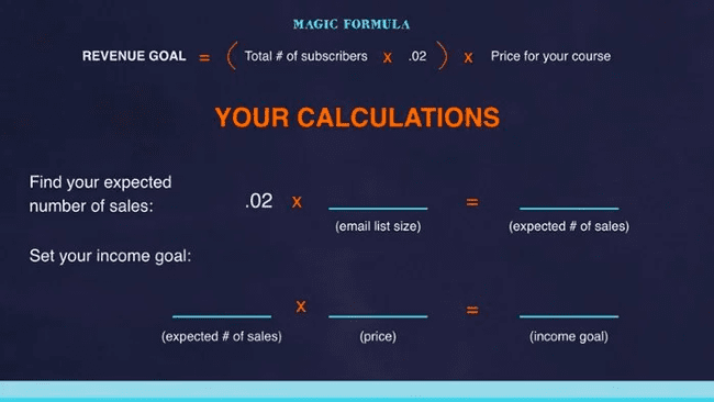 formula for calculating income goals and price the course