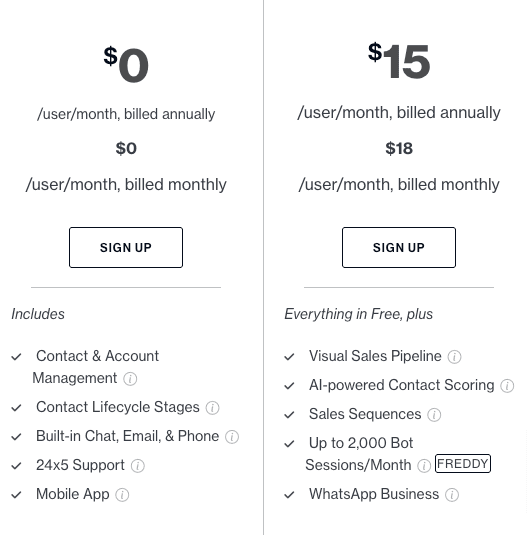 free cheap CRM plans Freshsales