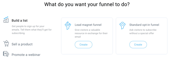 GetResponse review funnel bouwer