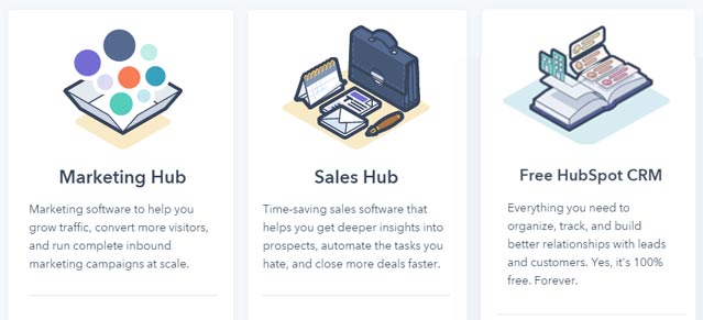 hubspot marketing hub sales hub free CRM
