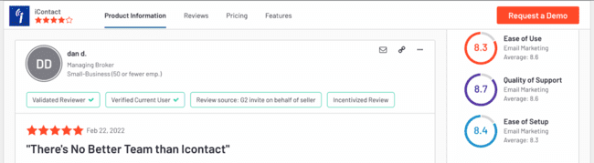 iContact reviews on G2