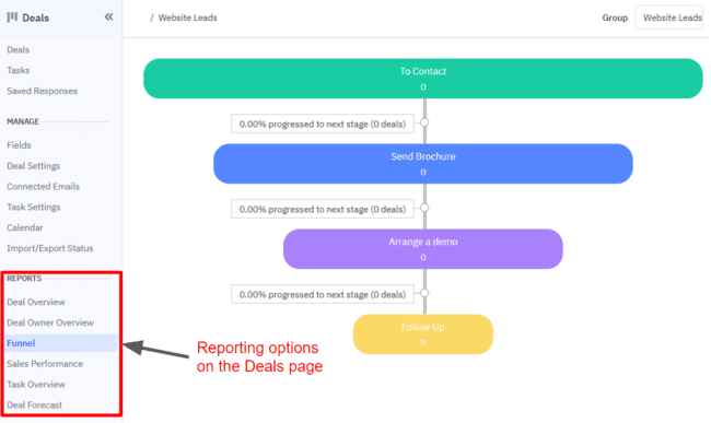 informe del embudo de ventas de oportunidades de ActiveCampaign