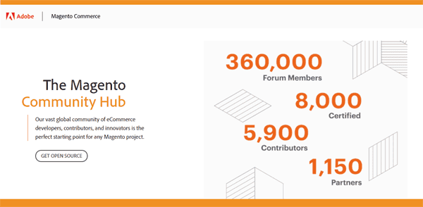 loja de comércio eletrônico magento de marca branca