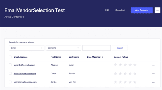 painel de contatos ativos no benchmark