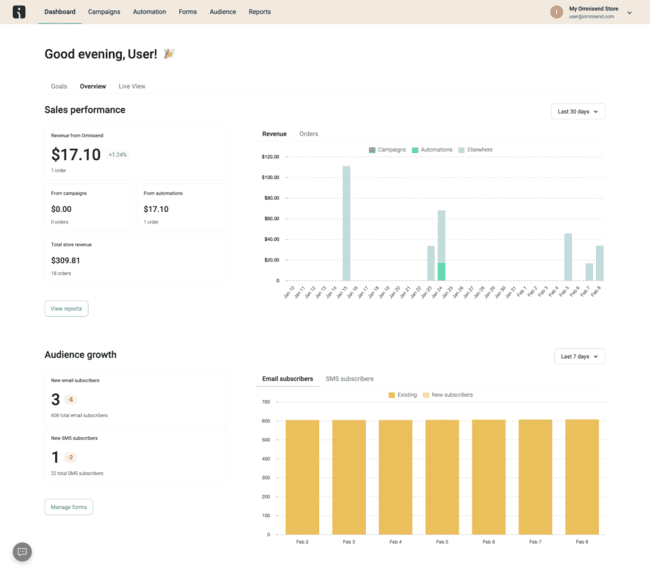 panel de análisis e informes de Omnisend