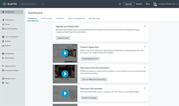 panel de automatización del correo electrónico para cannabis de Klaviyo