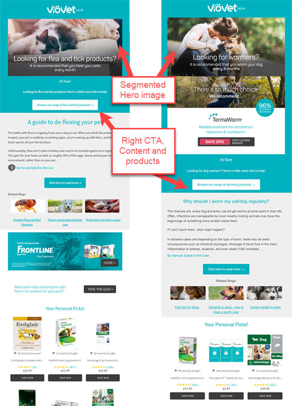 personalisation segmentation example