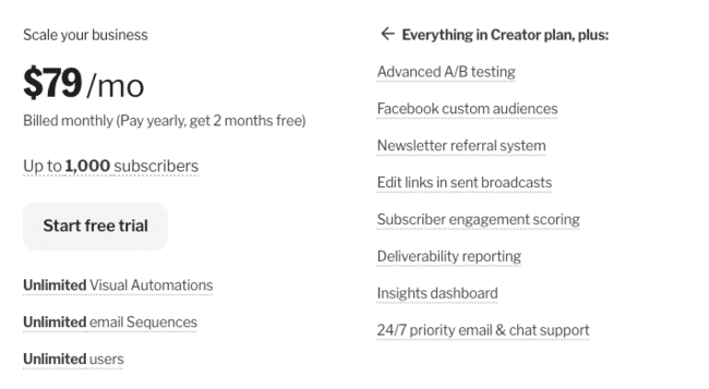 plan creator pro de Kit