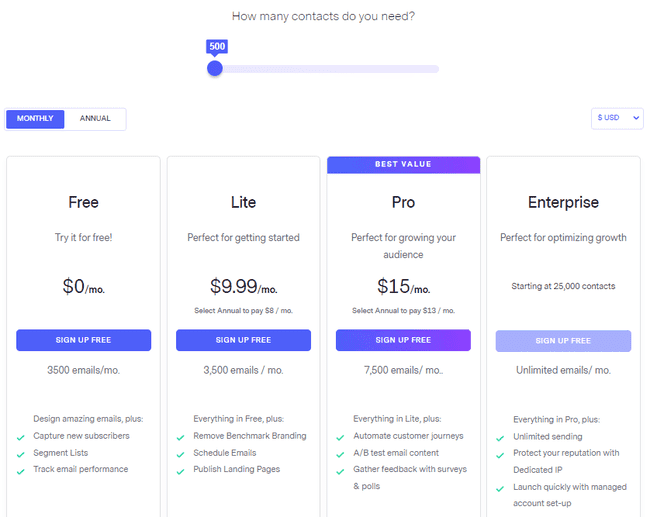 planos de preços da Benchmark Email