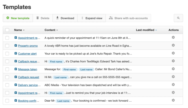 plantillas de mensajes SMS con personalización opinión de Textmagic