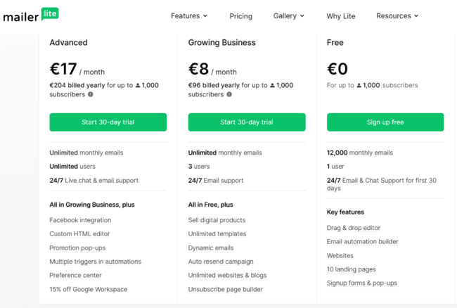 precios sencillos de MailerLite