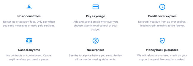 reseña de los precios de Textmagic Sin cuota de cuenta Créditos