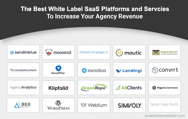 resumen de las mejores plataformas SaaS de marca blanca