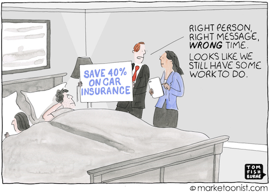 marketing automation timing