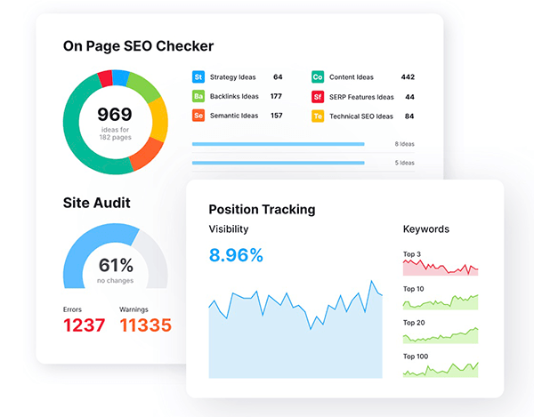 Semrush SEO reporting tool