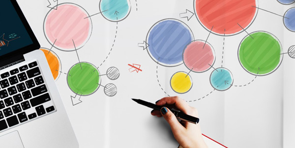 set-up triggered emails in esp