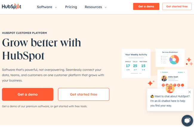 sistema CRM Hubspot