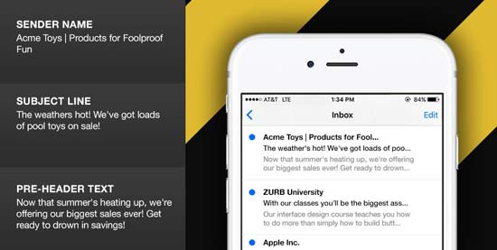test subject email subject line tester