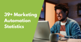 39+ Major Marketing Automation Statistics to Know in 2026