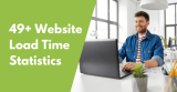 49+ Website Load Time Statistics & How to Improve (2026)