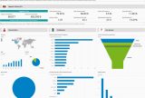 Mapp Intelligence Ecommerce Segment Explorer