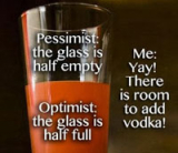 Satisfaction with Marketing Automation; Plenty of Room for Improvement (and maybe a little vodka)