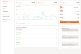 smtp relay user dashboard min
