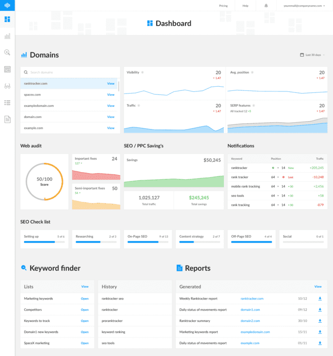 tools dashboard in Rank tracker