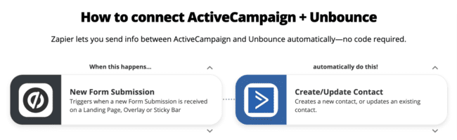 usando Zapier para conectar ActiveCampaign y Unbounce