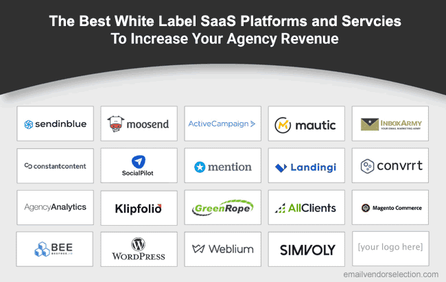 Como funciona o SaaS de marca branca