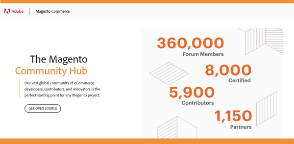 white lable magento ecommerce shop